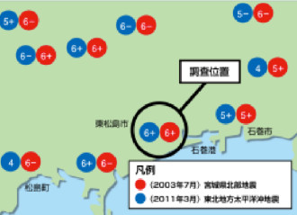 震度分布図（東松島市周辺）